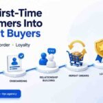 How to Turn First-Time Customers Into Repeat Buyers